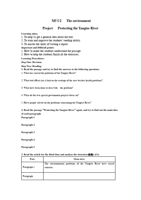 Module5 Unit2  The environment