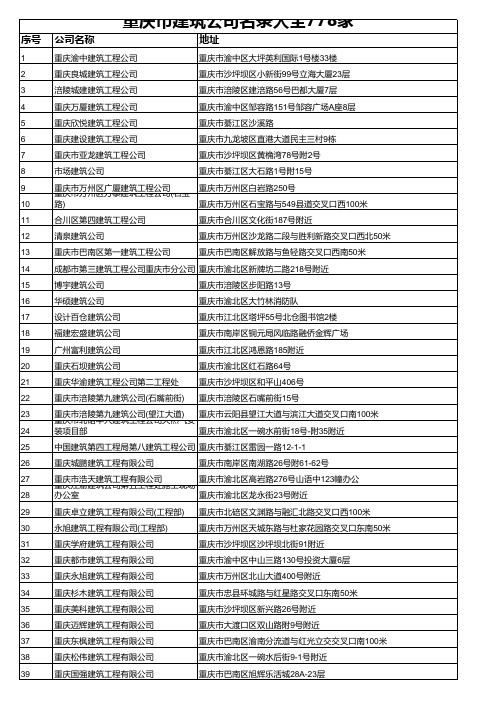 重庆市建筑公司名录大全778家