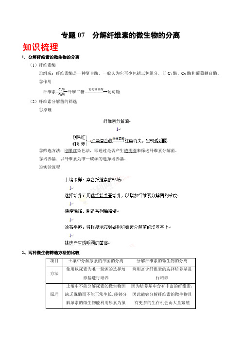 2020-2021学年人教版选修1高二生物下学期期末冲刺07 分解纤维素的(解析版)