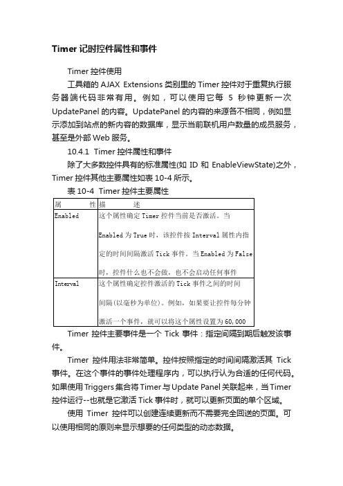 Timer记时控件属性和事件