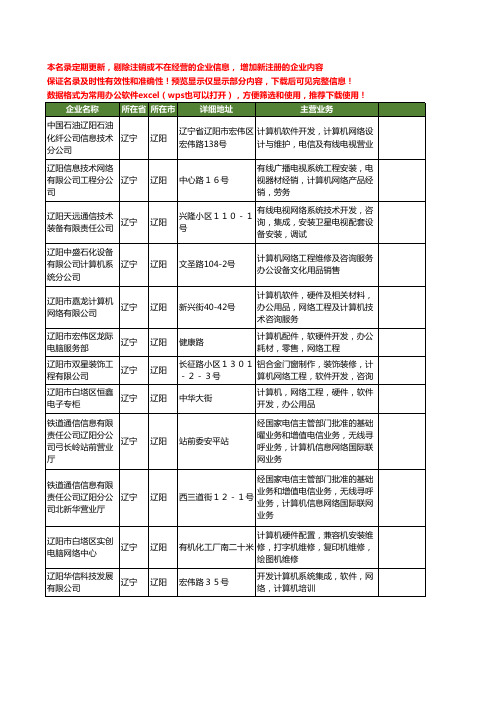 新版辽宁省辽阳网络计算机工商企业公司商家名录名单联系方式大全32家