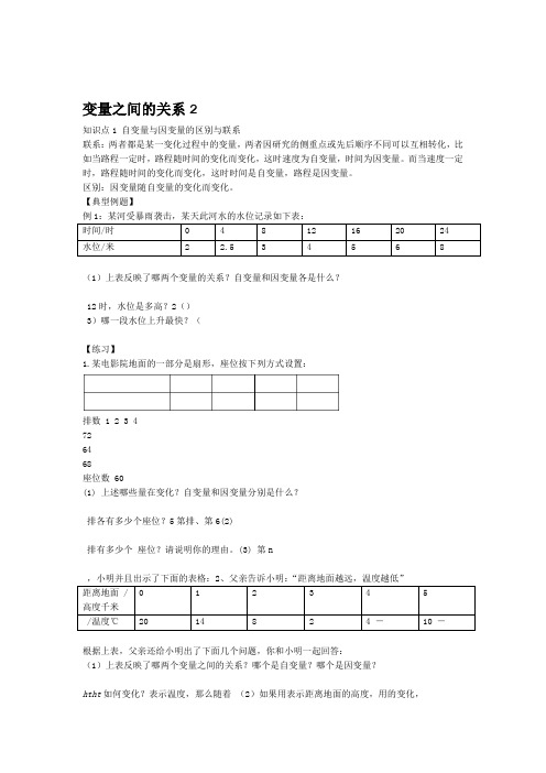 完整版变量之间的关系典型习题