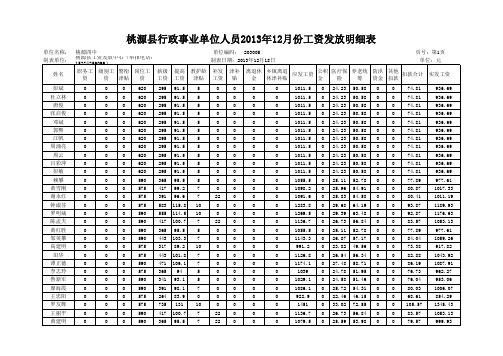 桃源县行政事业单位人员工资发放明细表 四中 