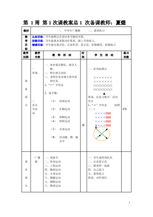 (精品)初中八年级全套体育教案(共36课)193