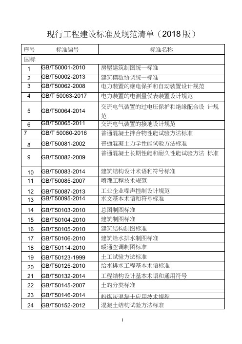 现行工程建设标准及规范清单(2018版)