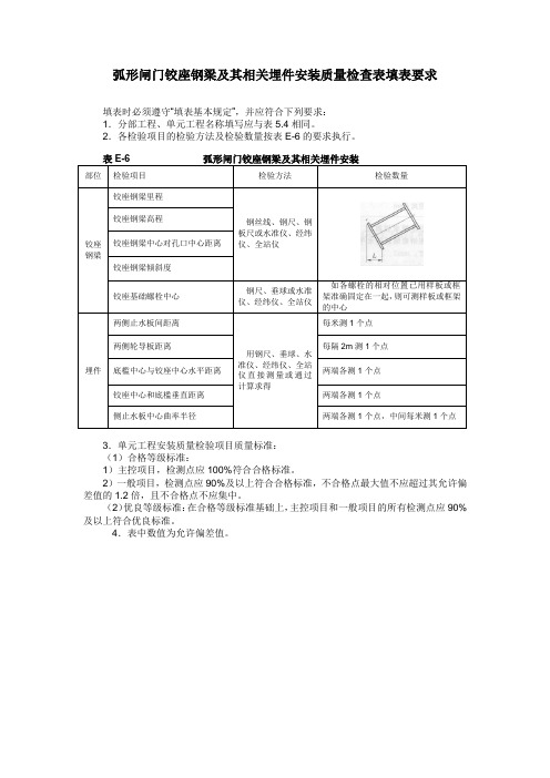 弧形闸门铰座钢梁及其相关埋件安装质量检查表填表要求