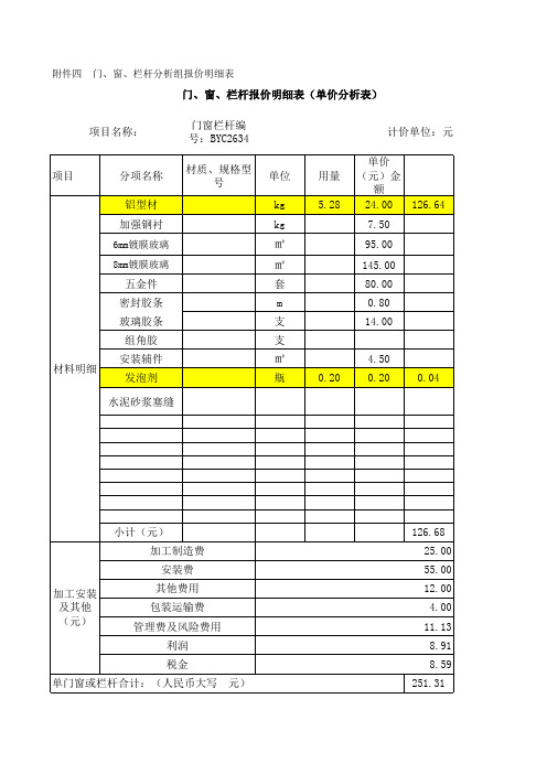 门、窗、栏杆报价明细表