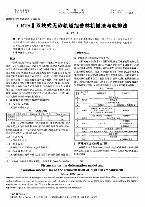 CRTSⅡ双块式无砟轨道旭普林机械法与轨排法