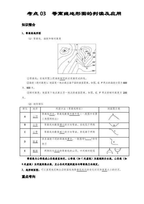 新课标版高考考点地理 考点03 等高线地形图的判读及应用