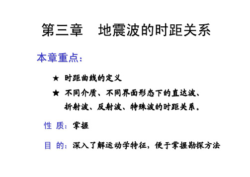 地震勘探系列课件(中南大学)—第三章 地震波的时距关系