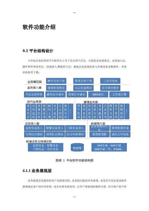 大华综合监控管理平台软件说明书