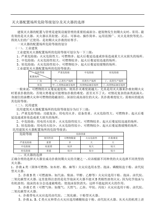 灭火器配置场所及等级划分