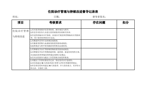 住院诊疗管理与持续改进