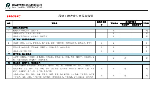 工程竣工验收意见会签表指引