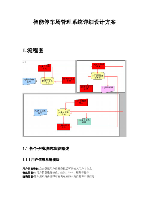 智能停车场管理系统详细设计方案