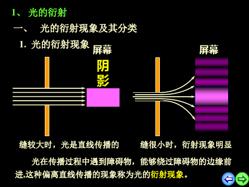 高二物理竞赛波动光学课件3