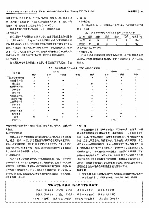 常见医学标准名词(括号内为非标准名词)