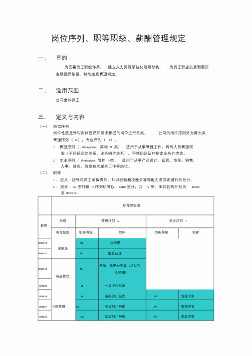 岗位序列、职等职级和薪酬管理规定