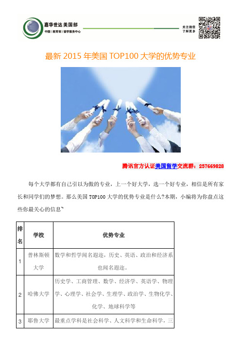 最新2015年美国TOP100大学的优势专业