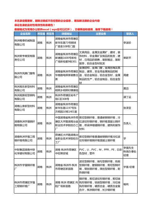 2020新版湖南省株洲型材工商企业公司名录名单黄页联系方式大全77家