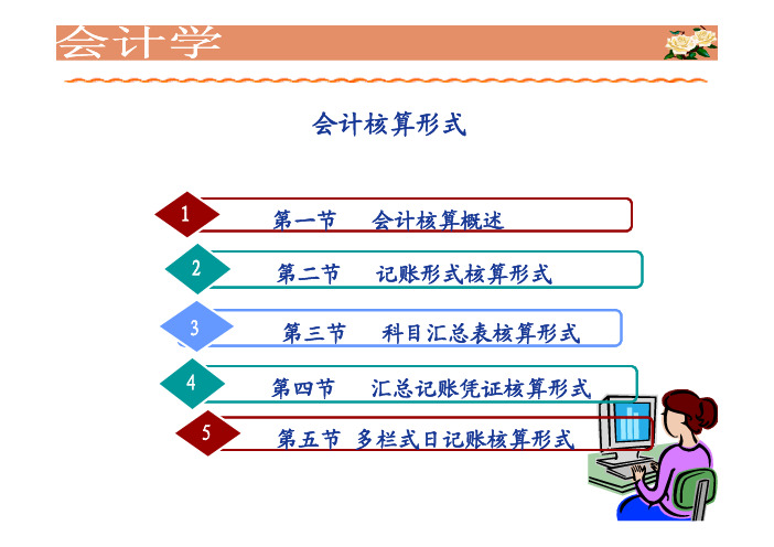 会计核算形式_014170