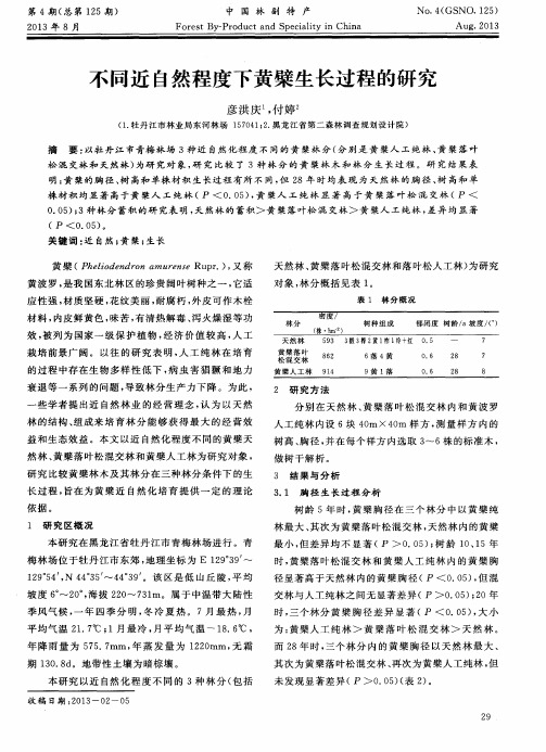 不同近自然程度下黄檗生长过程的研究