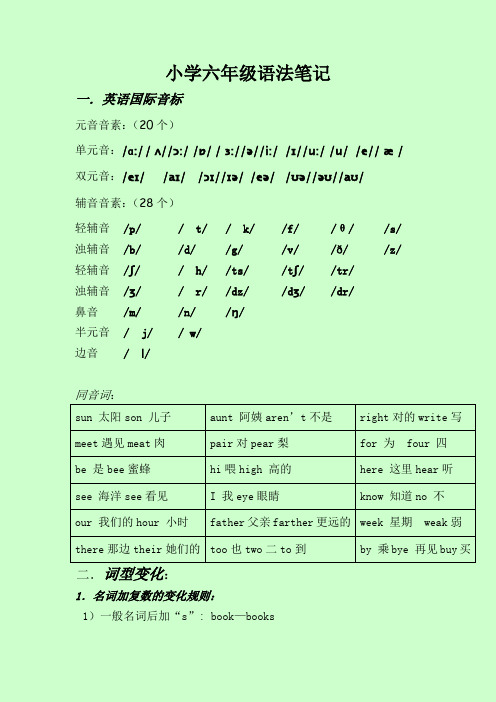 六年级英语笔记