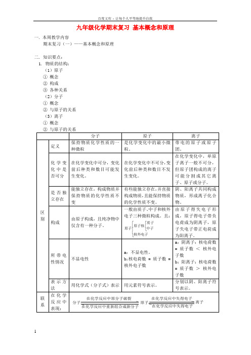 九年级化学期末复习基本概念与原理人教四年制版