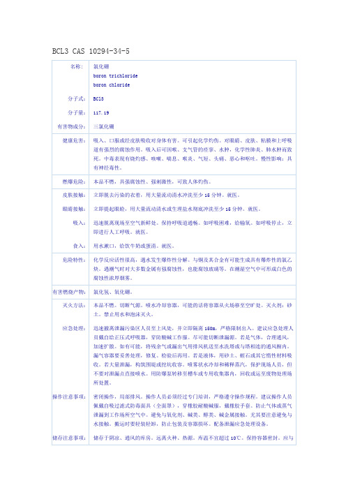 气体MSDS