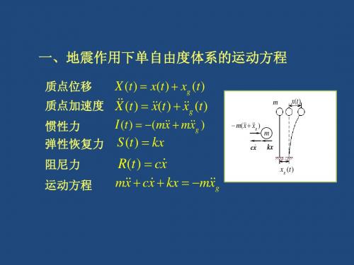 第10讲 单自由度弹性体系的水平地震作用与抗震设计反应谱