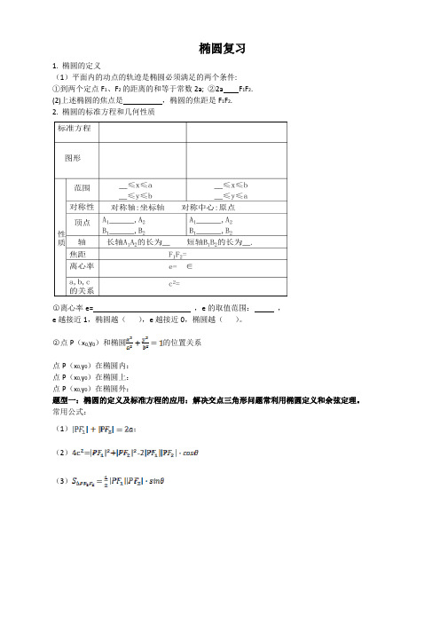 高考二轮复习   选修2-1椭圆复习