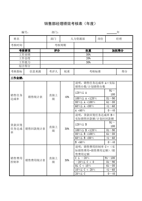 销售部经理绩效考核表(年度)