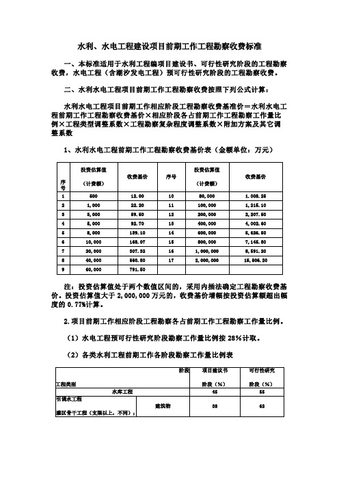 水利水电设计费取费标准