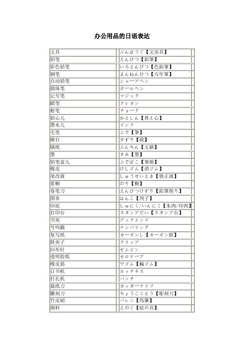 办公用品的日语表达