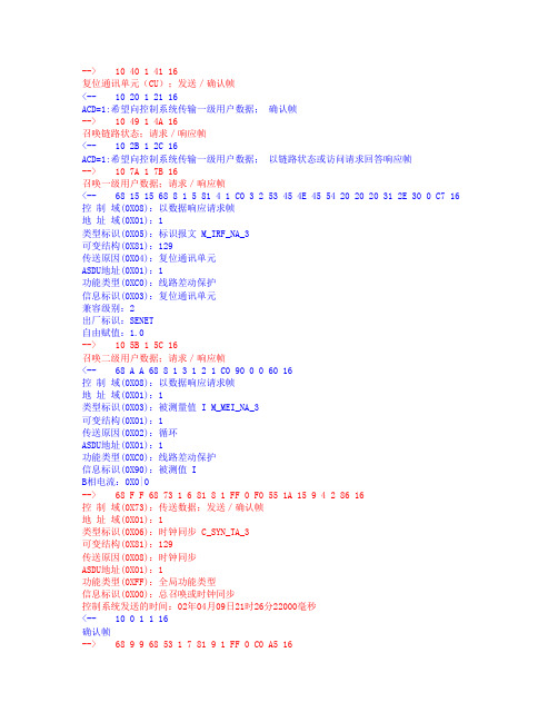 IEC103报文格式