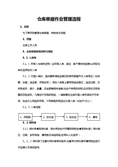 仓库单据作业管理流程