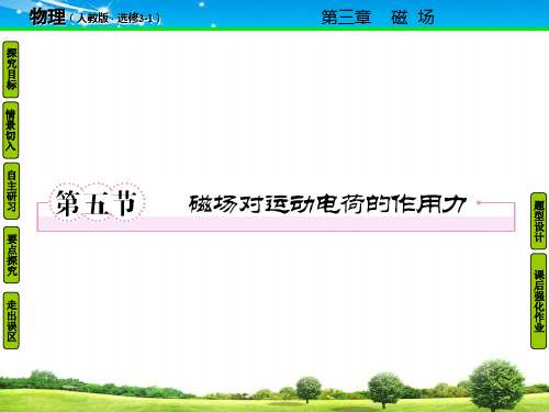 人教版选修【3-1】物理磁场对运动电荷的作用力【精品课件】