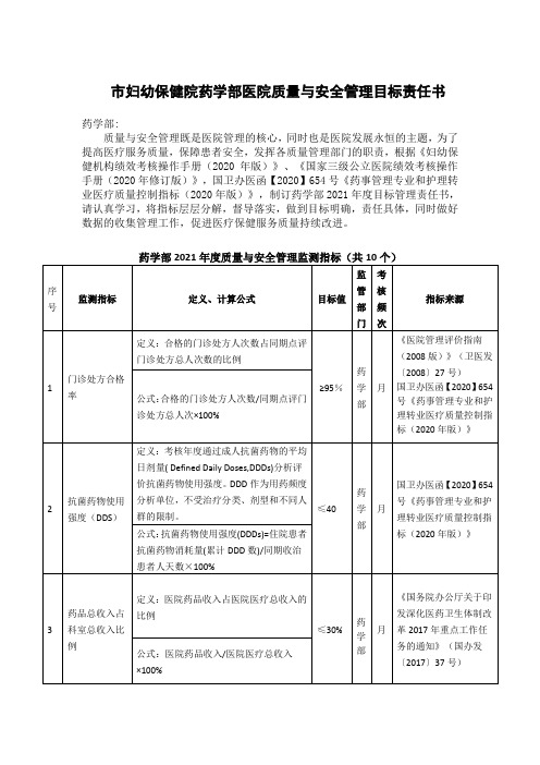 妇幼保健院药学部医院质量与安全管理目标责任书