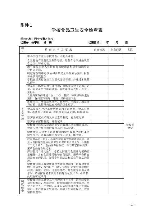 学校食品卫生安全检查表