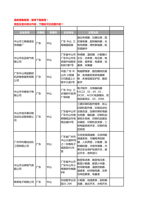 新版广东省中山编码器工商企业公司商家名录名单联系方式大全63家