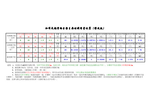 钢管脚手架材料用量自动计算表(修改版)