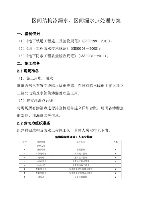 地铁区间结构渗漏水处理方案