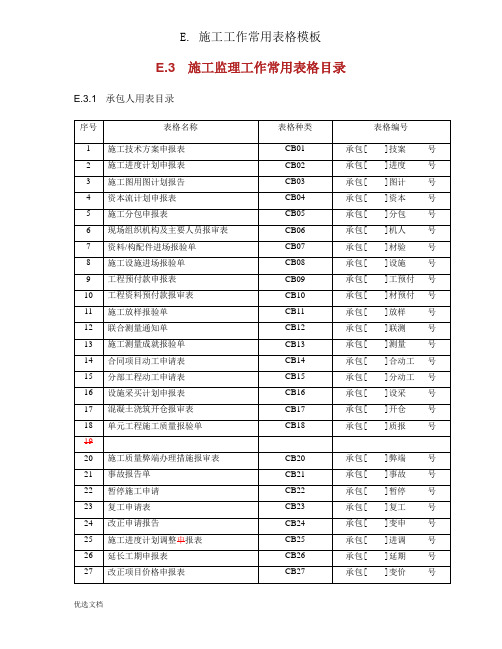E. 施工工作常用表格模板