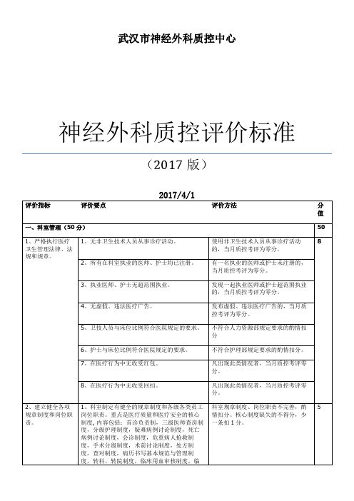 神经外科质控中心质控标准