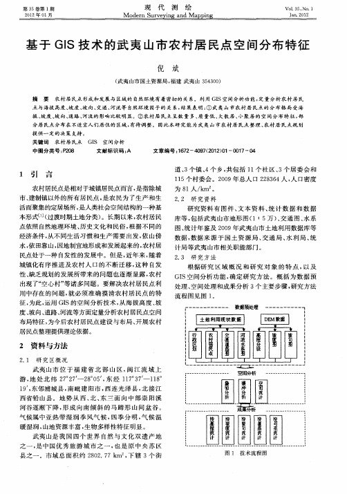 基于GIS技术的武夷山市农村居民点空间分布特征