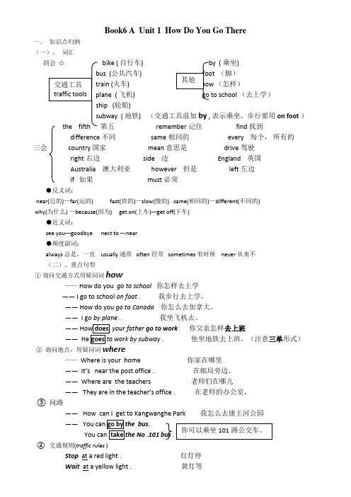 PEP英语六年级上册各单元知识点归纳及练习65186