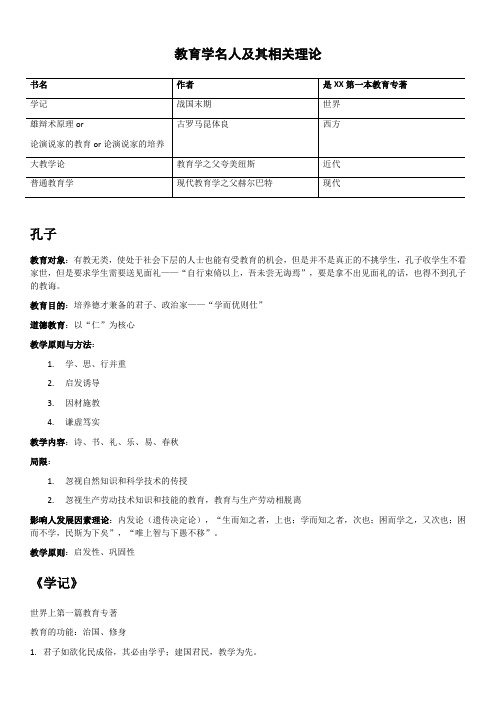 教育学名人及其相关理论