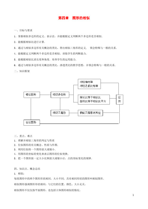 2019秋九年级数学上册第四章图形的相似复习学案2(无答案)(新版)北师大版