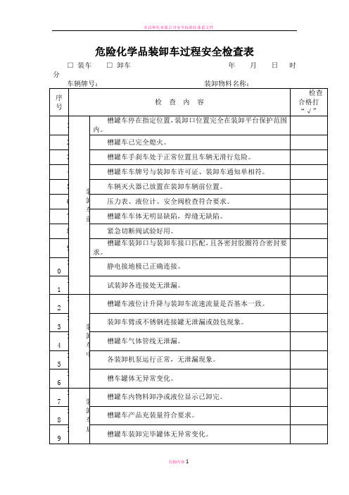 危险化学品装卸车过程安全检查表