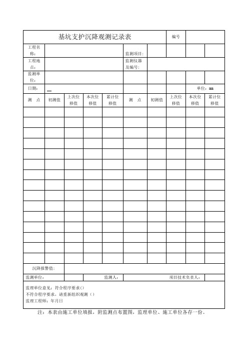 基坑监测记录表【范本模板】